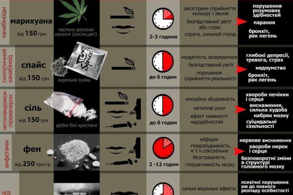 Кракен маркет онион